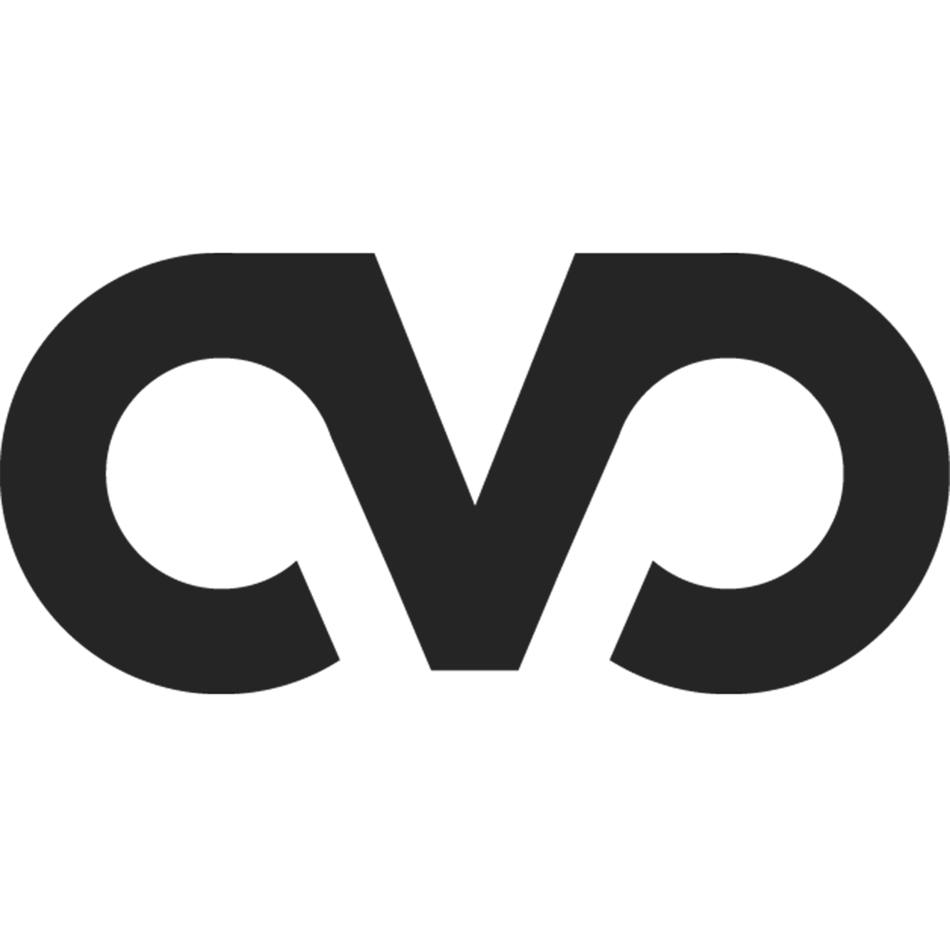 CVO